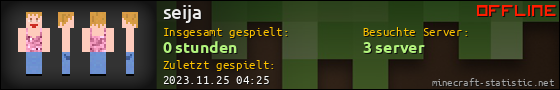 Benutzerleisten 560x90 für seija
