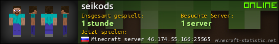Benutzerleisten 560x90 für seikods