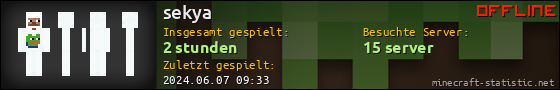 Benutzerleisten 560x90 für sekya