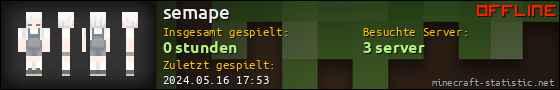 Benutzerleisten 560x90 für semape