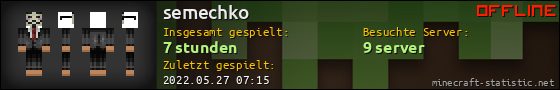 Benutzerleisten 560x90 für semechko