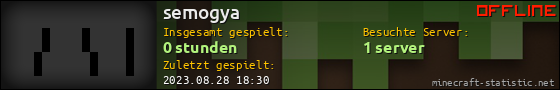 Benutzerleisten 560x90 für semogya