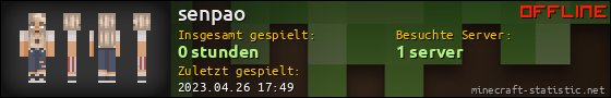 Benutzerleisten 560x90 für senpao