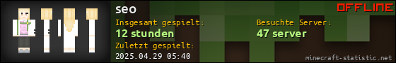 Benutzerleisten 560x90 für seo
