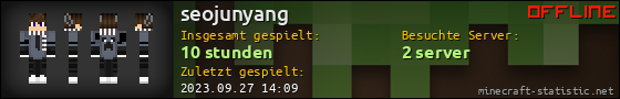 Benutzerleisten 560x90 für seojunyang