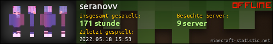 Benutzerleisten 560x90 für seranovv
