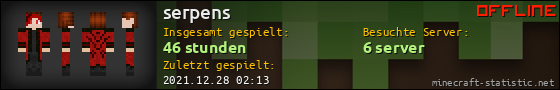 Benutzerleisten 560x90 für serpens