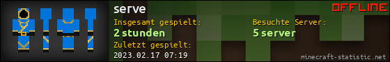 Benutzerleisten 560x90 für serve