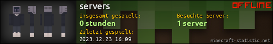 Benutzerleisten 560x90 für servers
