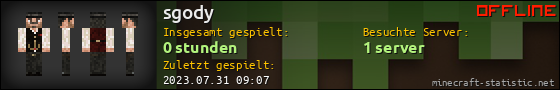 Benutzerleisten 560x90 für sgody
