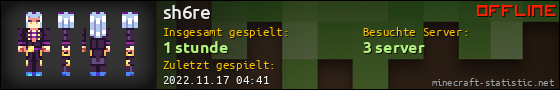 Benutzerleisten 560x90 für sh6re
