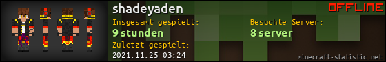Benutzerleisten 560x90 für shadeyaden
