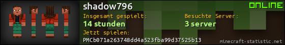 Benutzerleisten 560x90 für shadow796