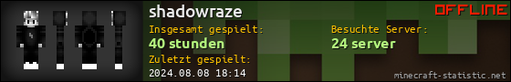 Benutzerleisten 560x90 für shadowraze