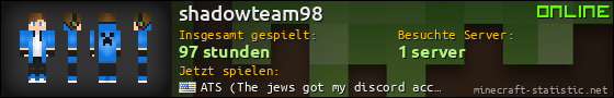 Benutzerleisten 560x90 für shadowteam98