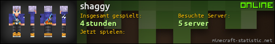 Benutzerleisten 560x90 für shaggy