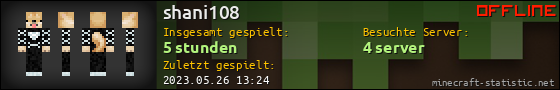 Benutzerleisten 560x90 für shani108