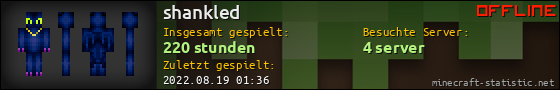Benutzerleisten 560x90 für shankled