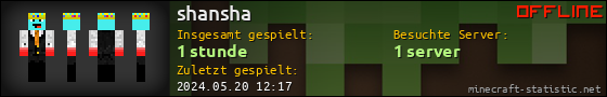 Benutzerleisten 560x90 für shansha