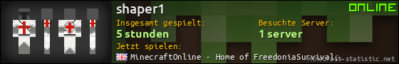 Benutzerleisten 560x90 für shaper1