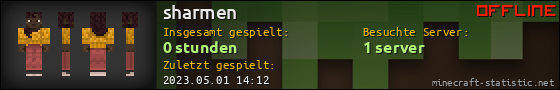 Benutzerleisten 560x90 für sharmen