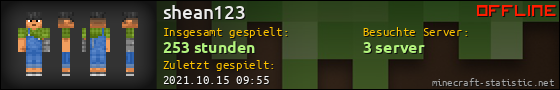 Benutzerleisten 560x90 für shean123