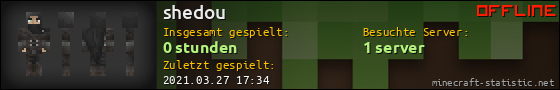 Benutzerleisten 560x90 für shedou
