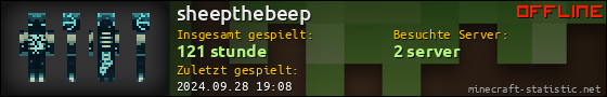 Benutzerleisten 560x90 für sheepthebeep