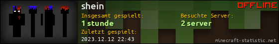 Benutzerleisten 560x90 für shein