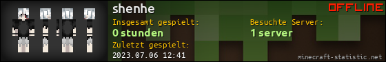 Benutzerleisten 560x90 für shenhe