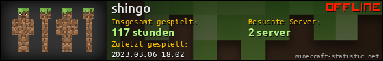 Benutzerleisten 560x90 für shingo