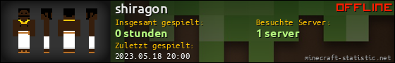 Benutzerleisten 560x90 für shiragon