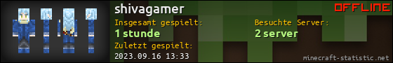 Benutzerleisten 560x90 für shivagamer