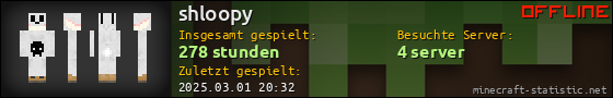 Benutzerleisten 560x90 für shloopy