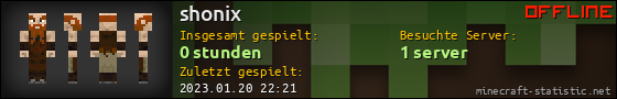 Benutzerleisten 560x90 für shonix