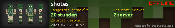 Benutzerleisten 560x90 für shotes