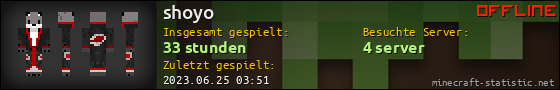 Benutzerleisten 560x90 für shoyo