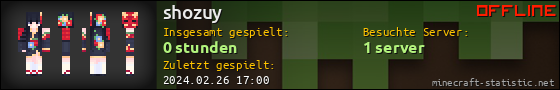 Benutzerleisten 560x90 für shozuy