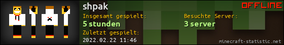 Benutzerleisten 560x90 für shpak