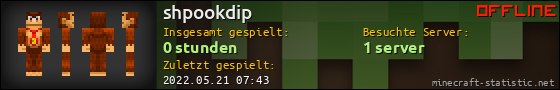 Benutzerleisten 560x90 für shpookdip