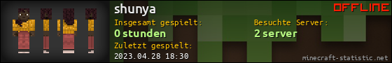 Benutzerleisten 560x90 für shunya