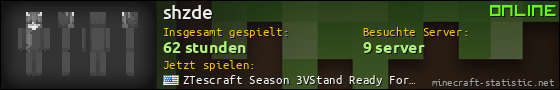Benutzerleisten 560x90 für shzde
