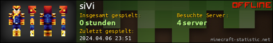 Benutzerleisten 560x90 für siVi