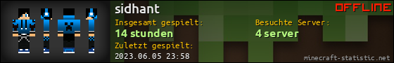 Benutzerleisten 560x90 für sidhant