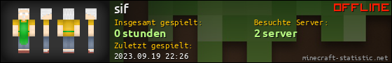 Benutzerleisten 560x90 für sif