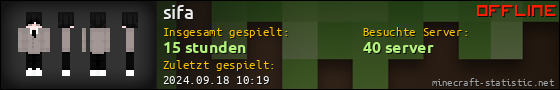 Benutzerleisten 560x90 für sifa