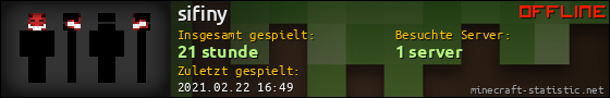 Benutzerleisten 560x90 für sifiny