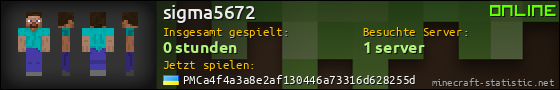 Benutzerleisten 560x90 für sigma5672
