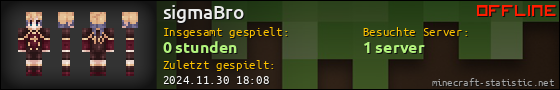 Benutzerleisten 560x90 für sigmaBro