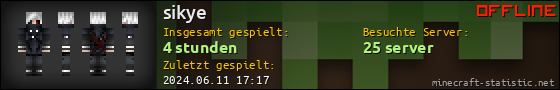 Benutzerleisten 560x90 für sikye